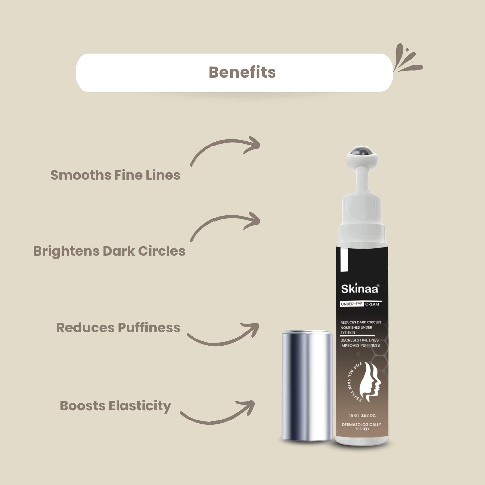 Skinaa Under Eye Serum benefits — smooths fine lines, brightens dark circles, reduces puffiness, and boosts skin elasticity